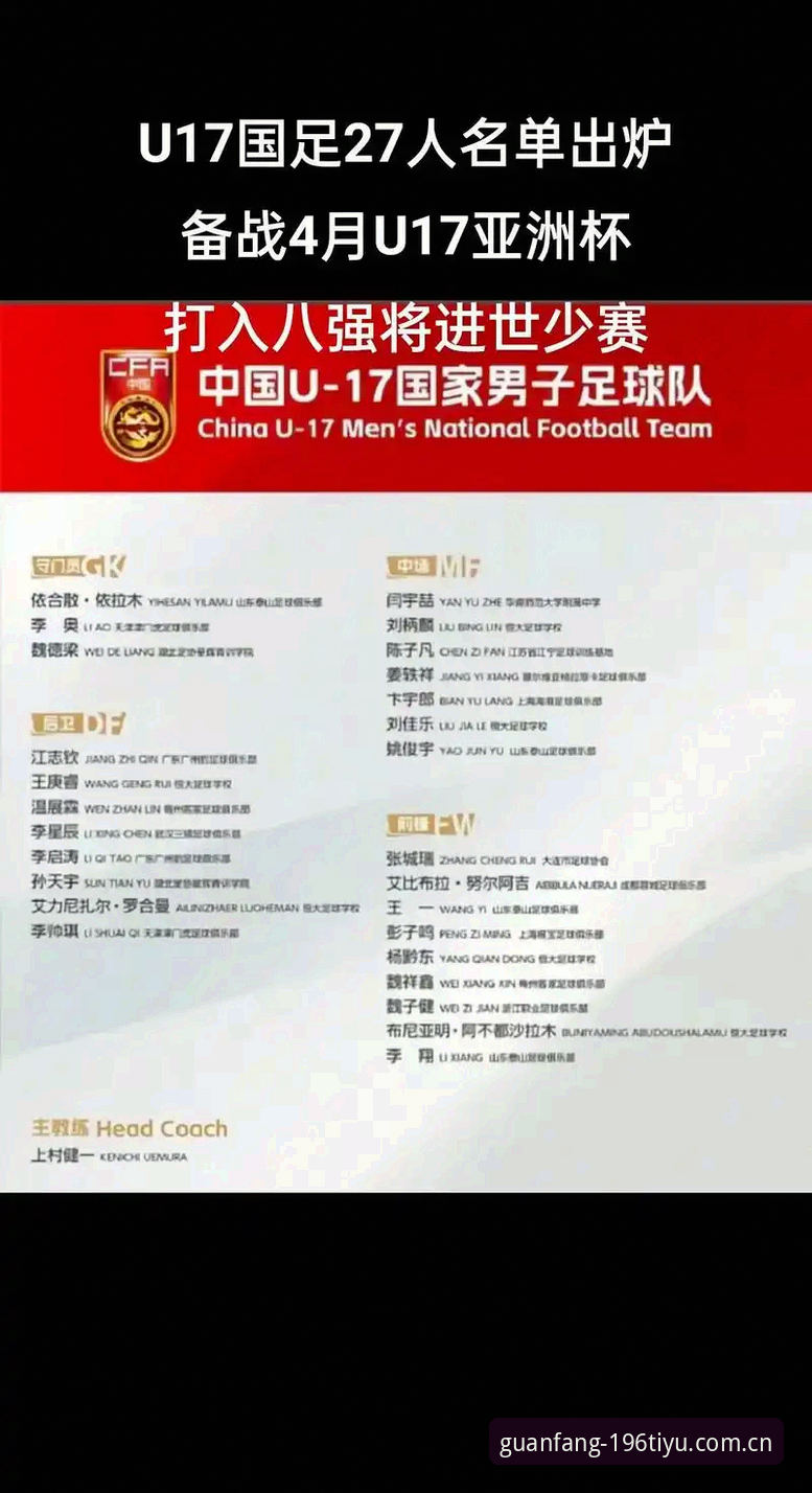 U17世界杯抽签结果详解——中国足球少年军团分组对阵全介绍