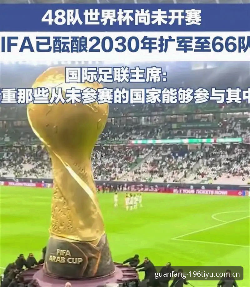 66队vs48队：2030年世界杯扩军对中国足球的机遇与挑战