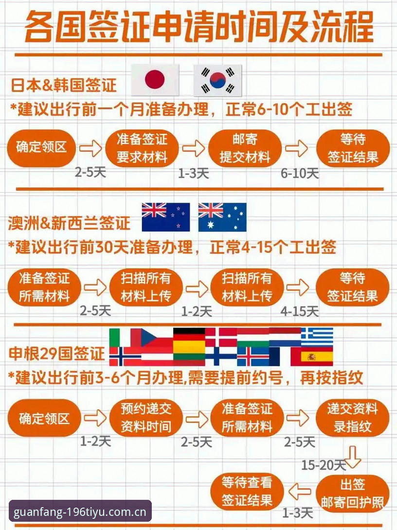 世界杯观赛受阻？美国签证政策全景解读及应对指南