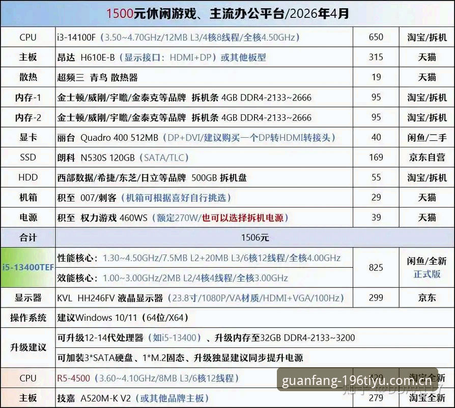 196体育官方登录入口 vs 普通渠道：2026新版带来的行业变革与用户选择分析
